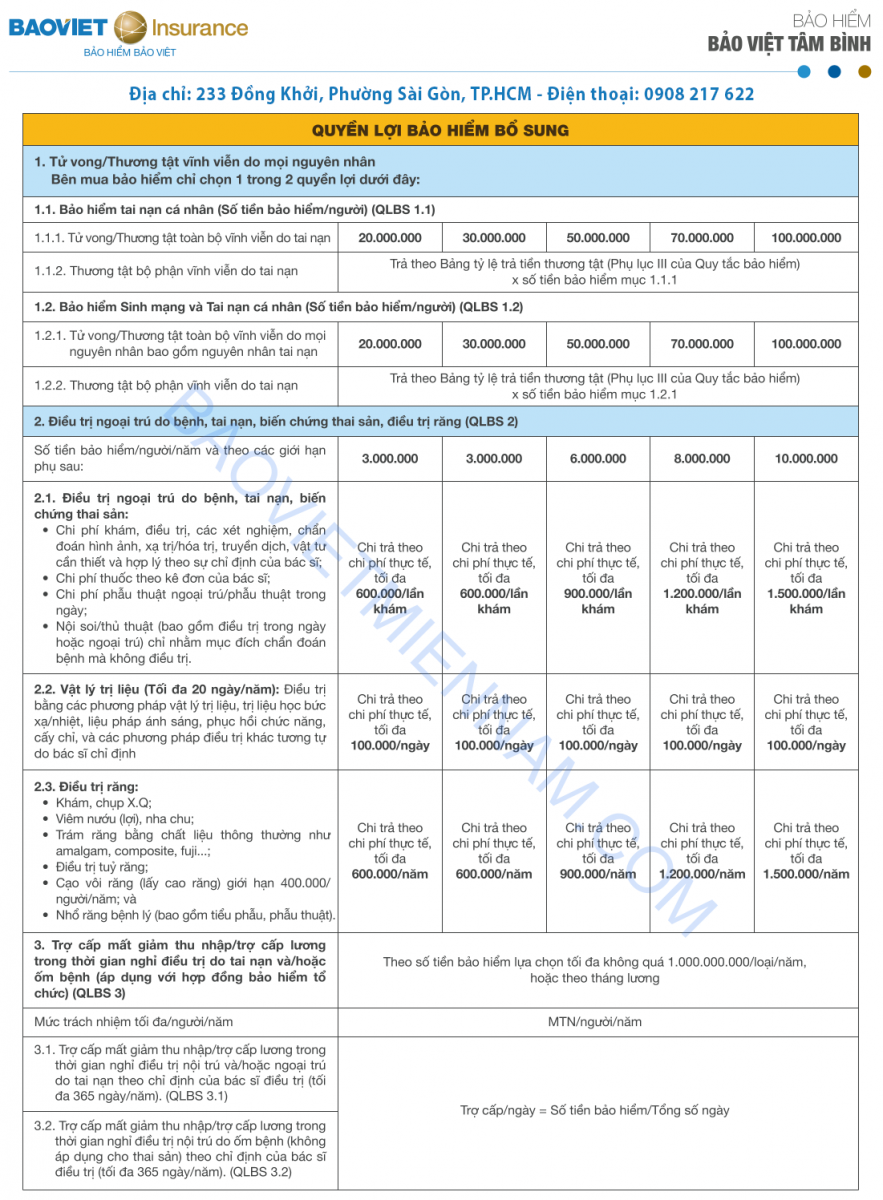 Quyền lợi bổ sung Bảo Việt T&acirc;m B&igrave;nh