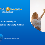 Chi tiết quyền lợi v&agrave; bảng ph&iacute; bảo hiểm Intercare tại Việt Nam