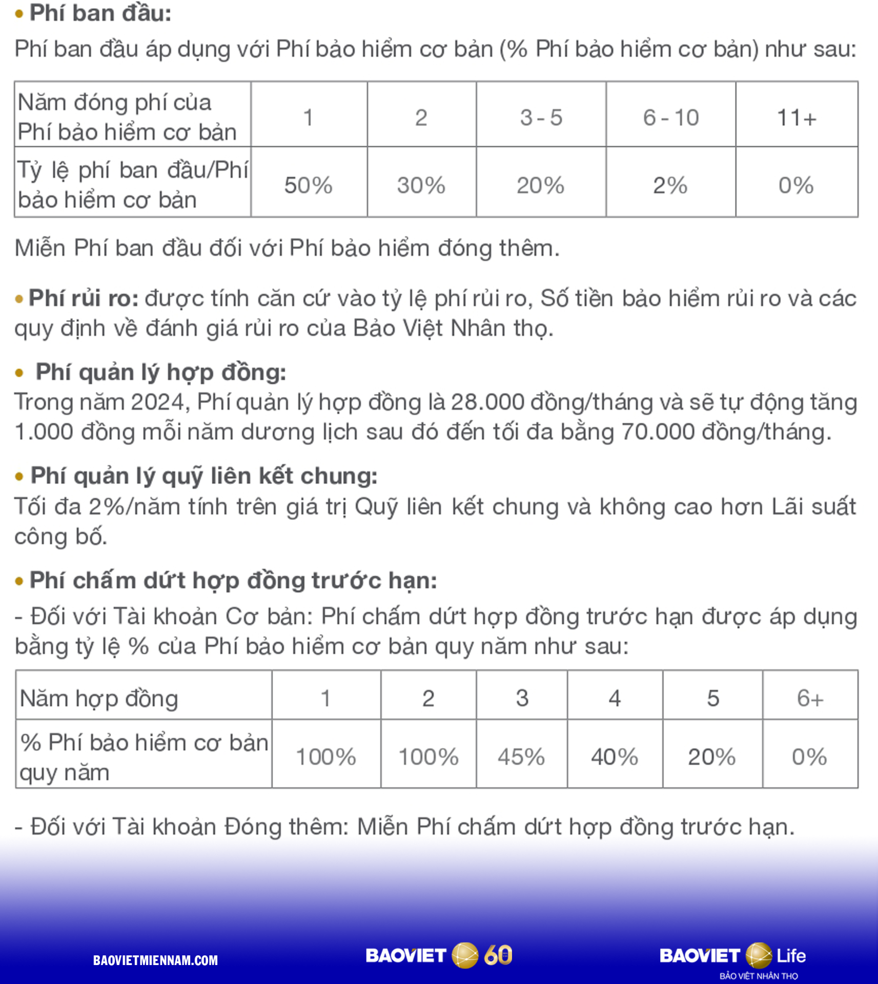C&aacute;c loại ph&iacute; trong thời gian tham gia An Khang Như &Yacute; Bảo Việt
