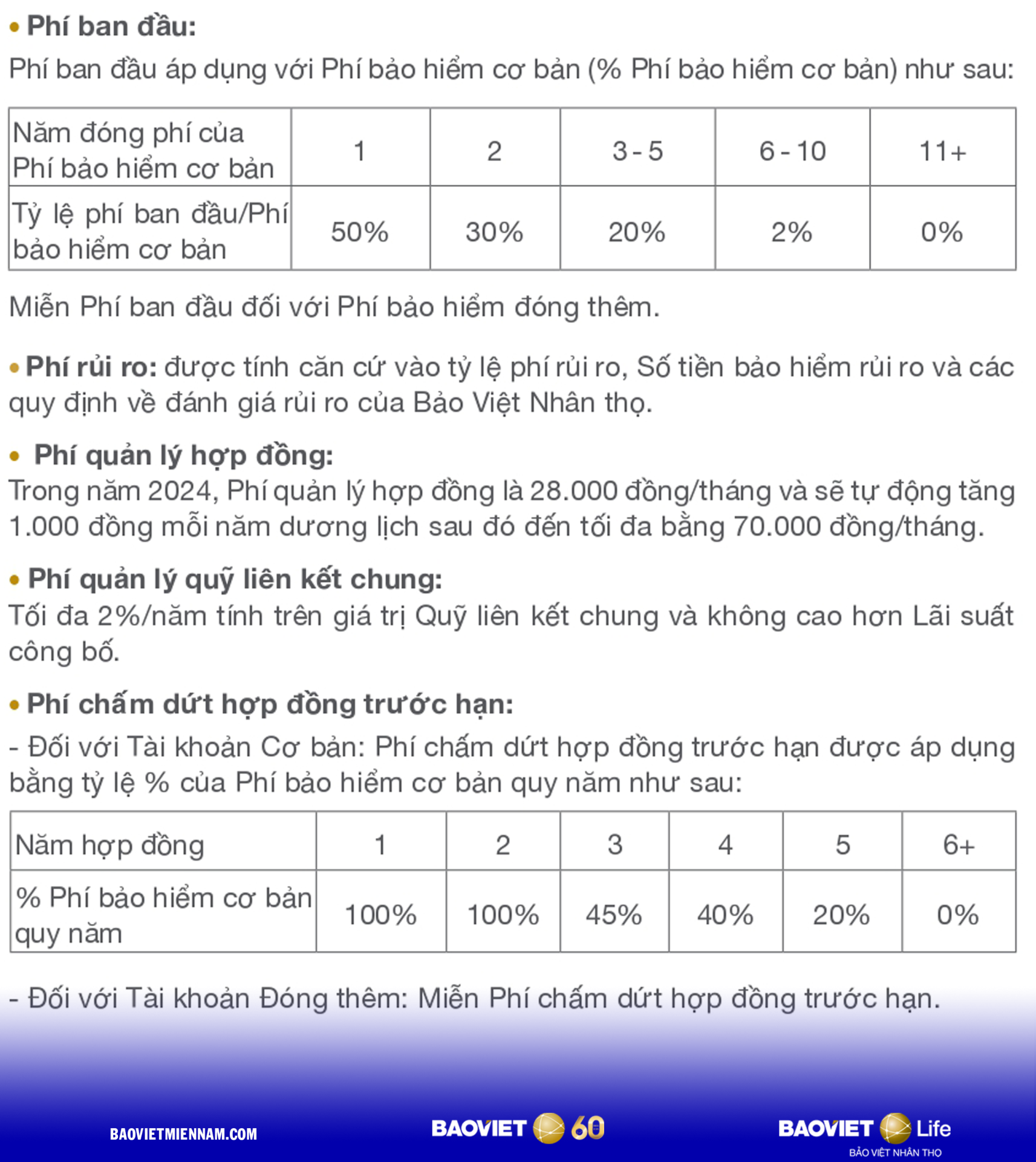 Hoạt động c&aacute;c loại ph&iacute; An T&acirc;m Hoạch Định Bảo Việt