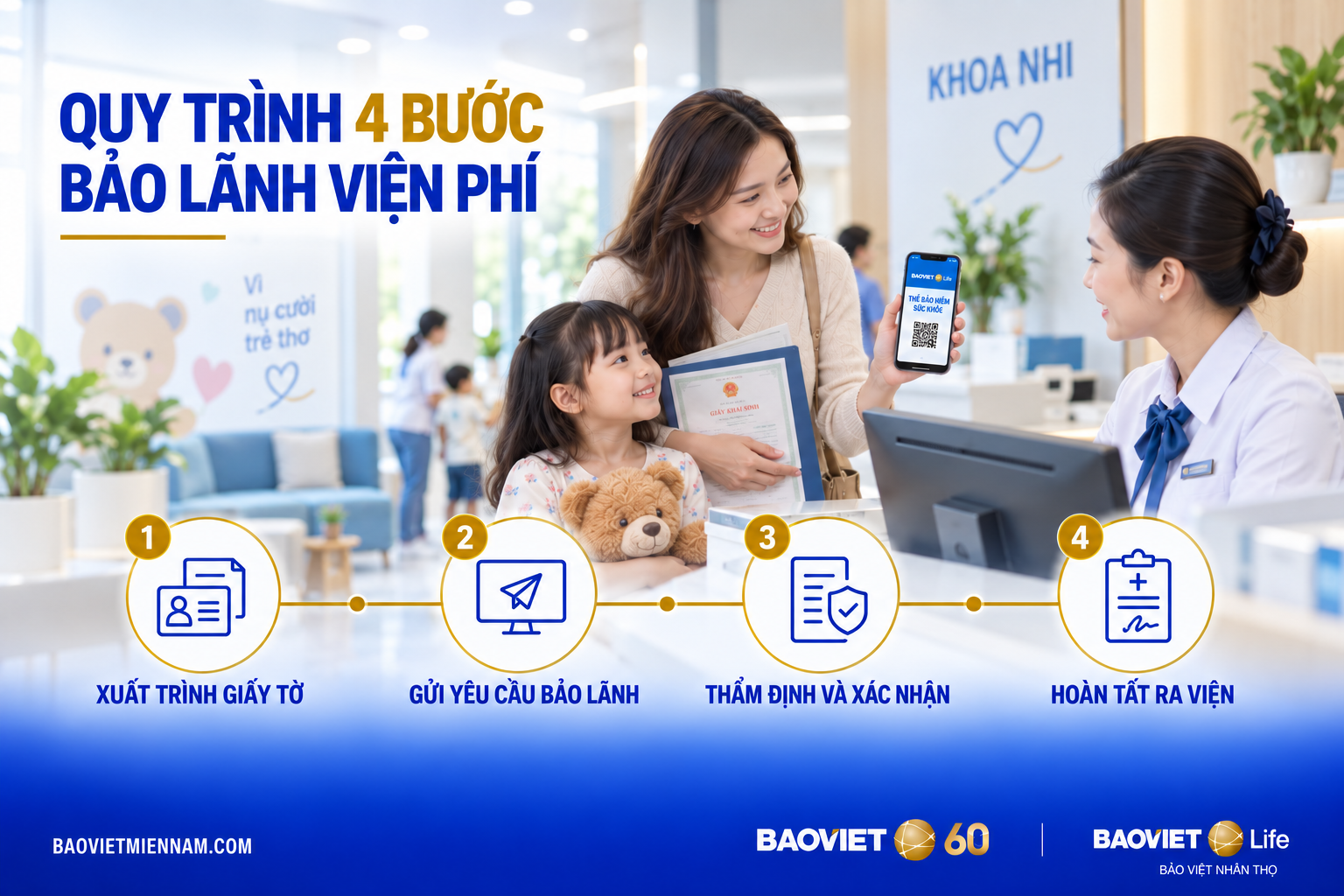Quy tr&igrave;nh bảo l&atilde;nh viện ph&iacute; bảo hiểm Bảo Việt