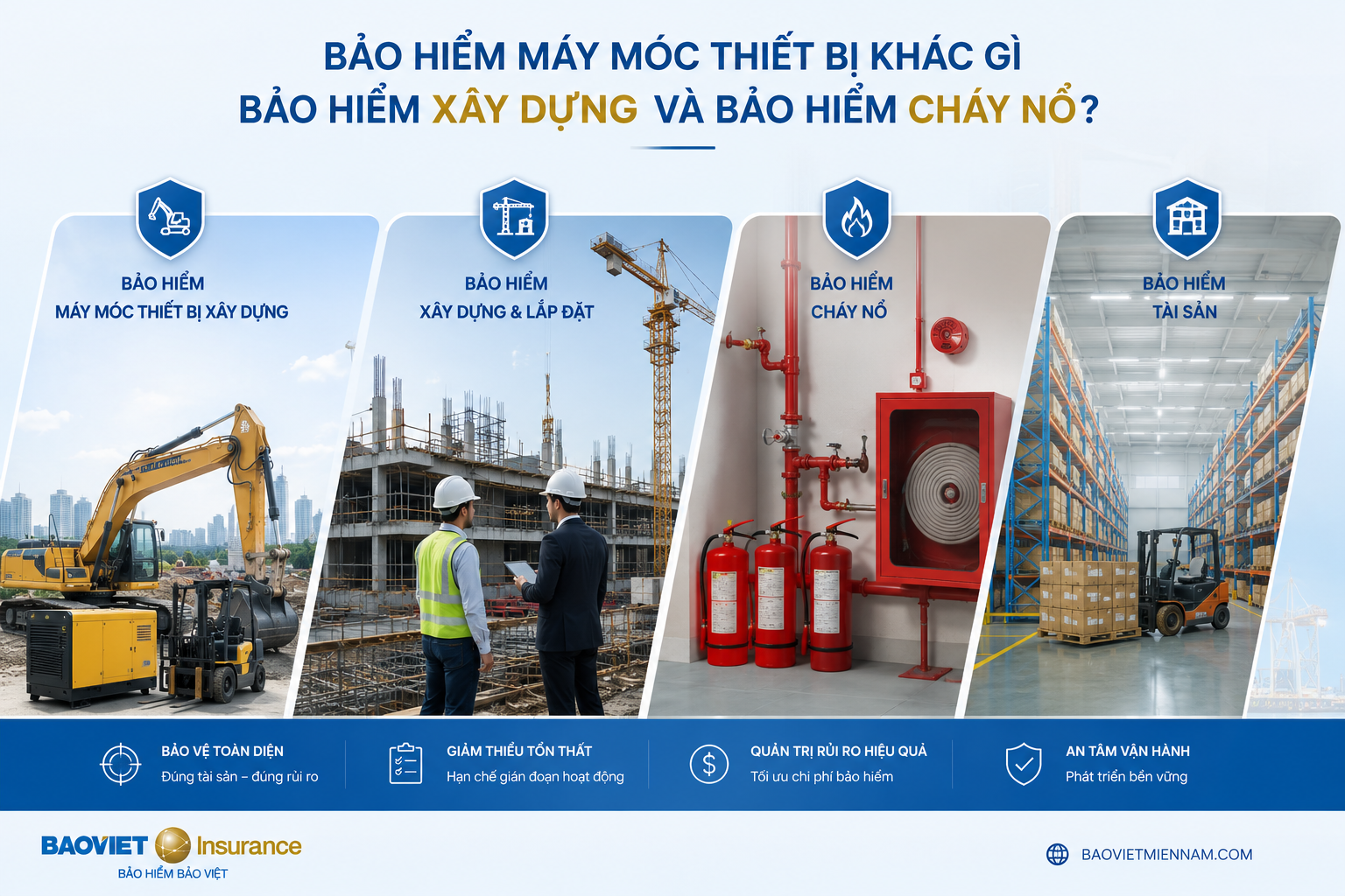Bảo hiểm m&aacute;y m&oacute;c thiết bị kh&aacute;c g&igrave; bảo hiểm x&acirc;y dựng v&agrave; ch&aacute;y nổ