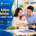 Bảo hiểm sức khỏe cho b&eacute; dưới 1 tuổi với quyền lợi y tế v&agrave; hỗ trợ cho gia đ&igrave;nh