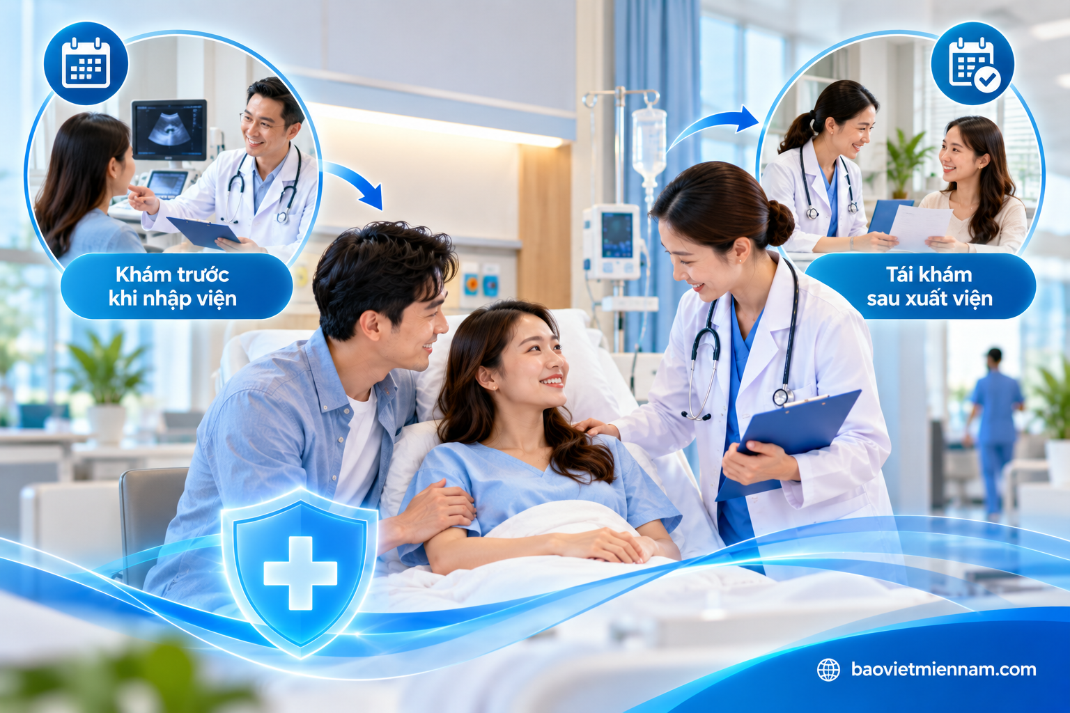 Chi ph&iacute; kh&aacute;m trước nhập viện v&agrave; t&aacute;i kh&aacute;m sau xuất viện của Bảo Việt An Gia