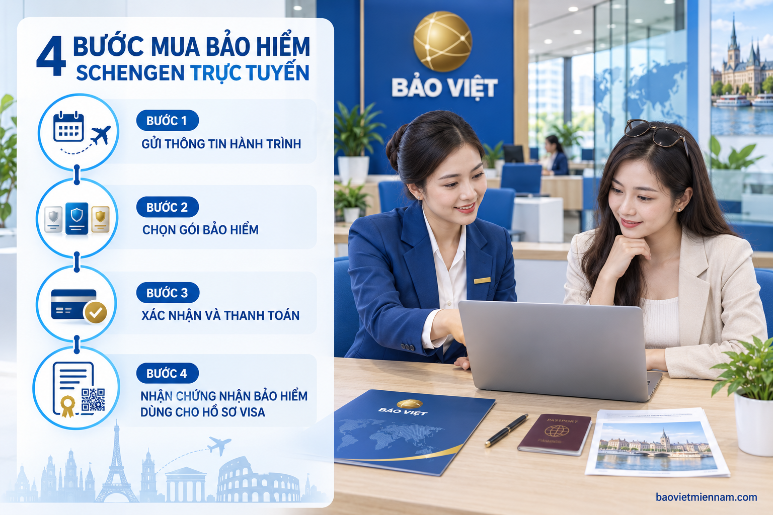 Quy tr&igrave;nh mua bảo hiểm du lịch schengen trực tuyến