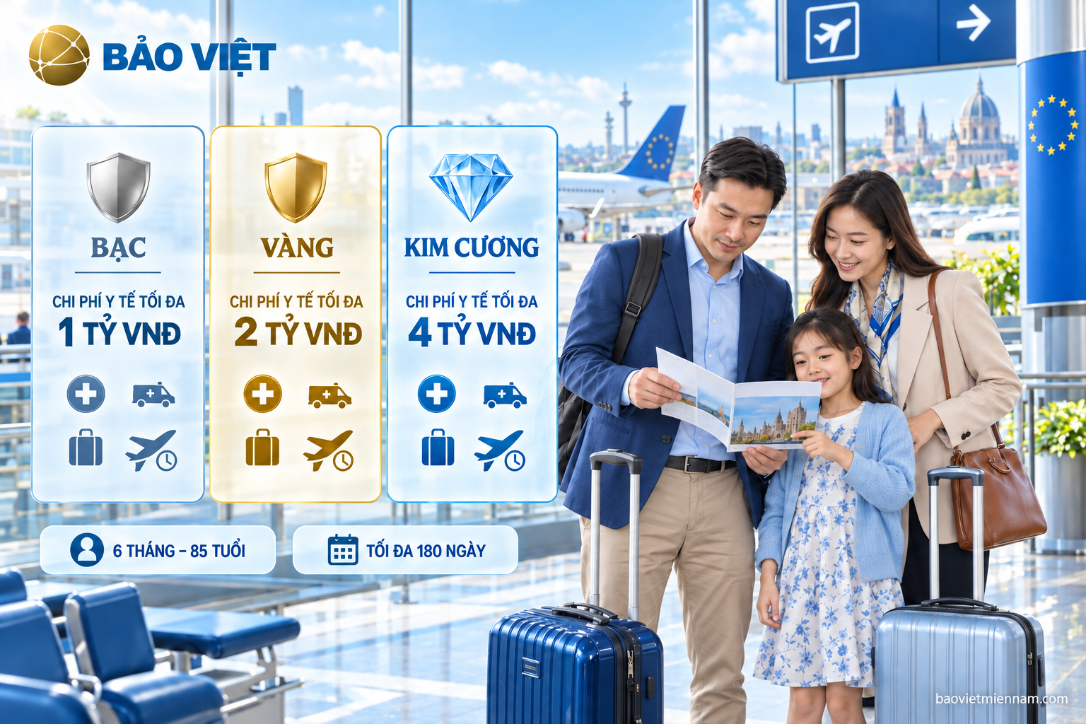 Quyền lợi c&aacute;c g&oacute;i bảo hiểm du lịch ch&acirc;u &Acirc;u Schengen Flexi