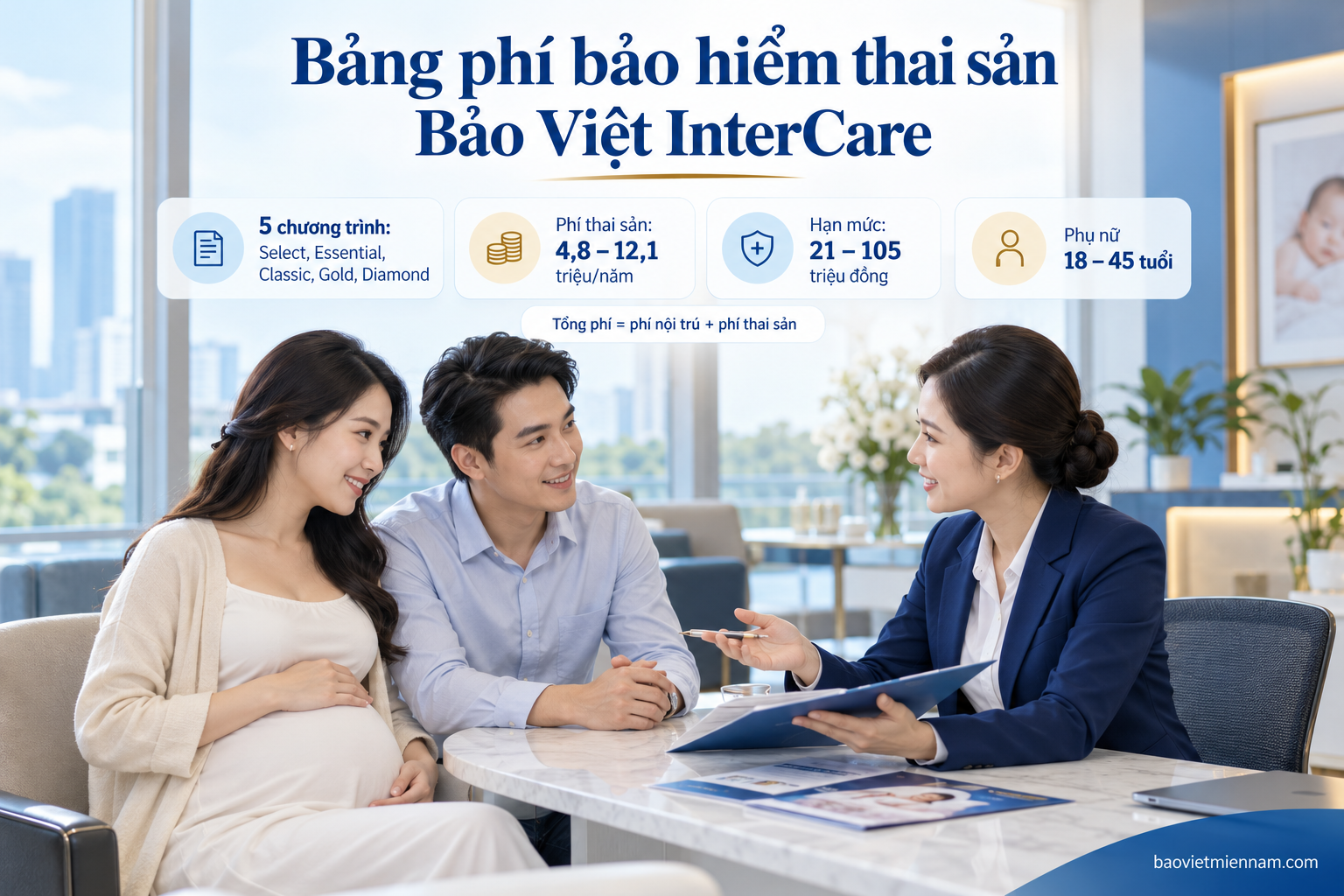 Bảng ph&iacute; bảo hiểm thai sản Bảo Việt InterCare theo từng chương tr&igrave;nh